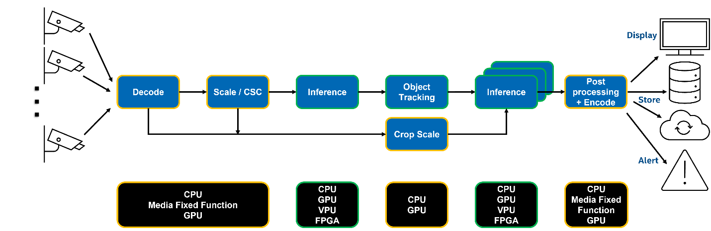 _images/overview_pipeline_example.png